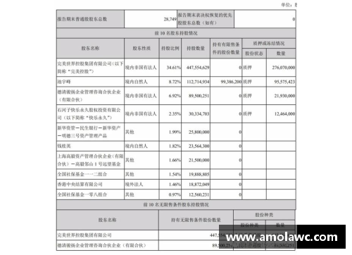 必一运动完美世界第一季营收25.7亿创始人池宇峰半年套现16亿——成功背后的商业传奇